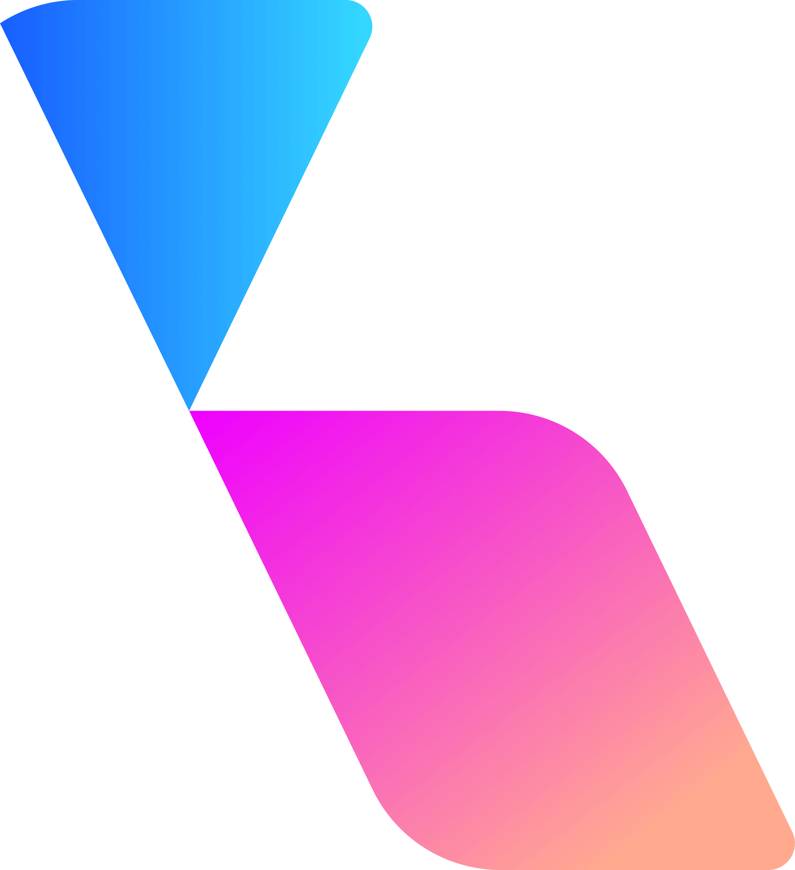 wps